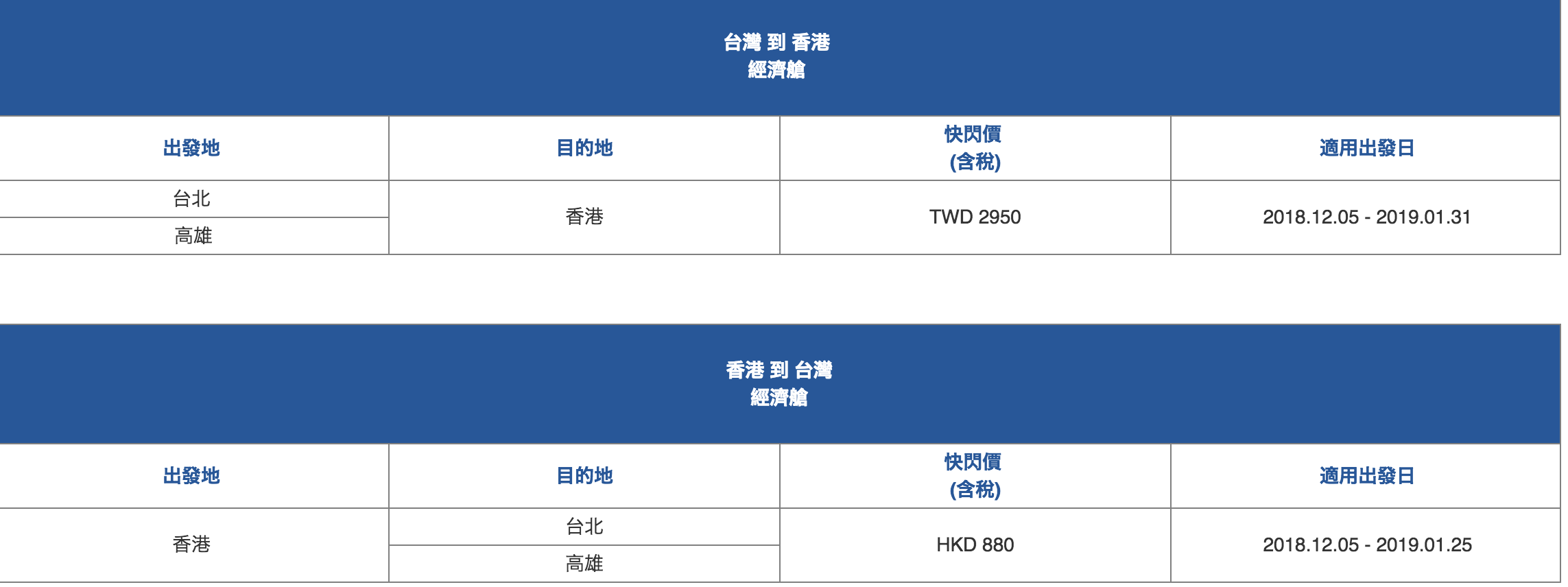 華航年終快閃單程促銷又來了！免促銷代碼全航線特惠～推薦日韓歐美線購票喔（查票：107.12.5)