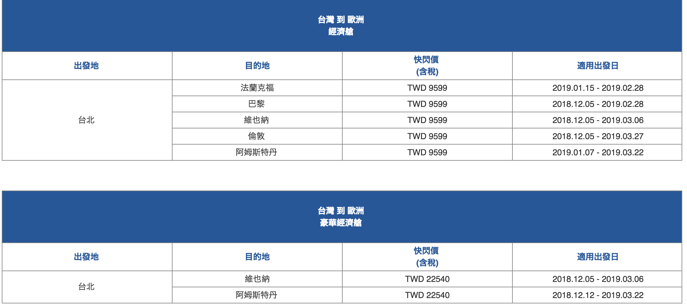 華航年終快閃單程促銷又來了！免促銷代碼全航線特惠～推薦日韓歐美線購票喔（查票：107.12.5)