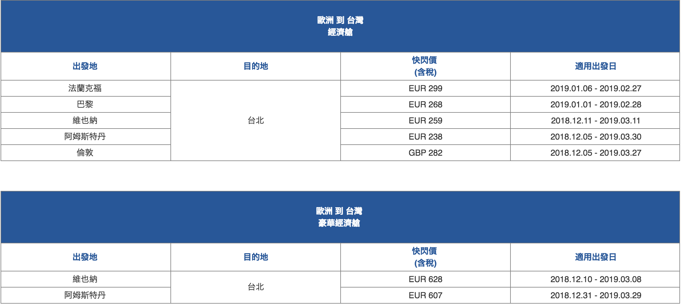 華航年終快閃單程促銷又來了！免促銷代碼全航線特惠～推薦日韓歐美線購票喔（查票：107.12.5)