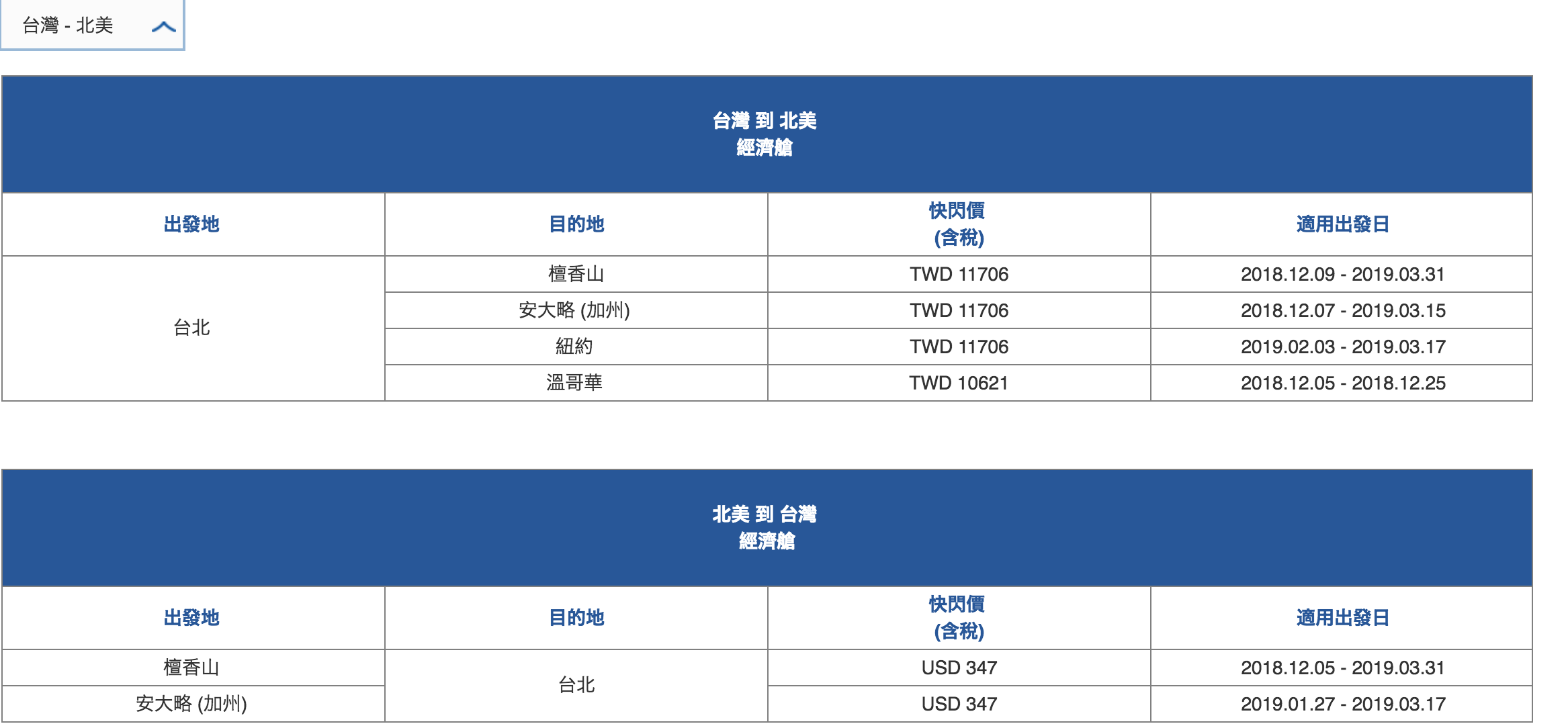 華航年終快閃單程促銷又來了！免促銷代碼全航線特惠～推薦日韓歐美線購票喔（查票：107.12.5)