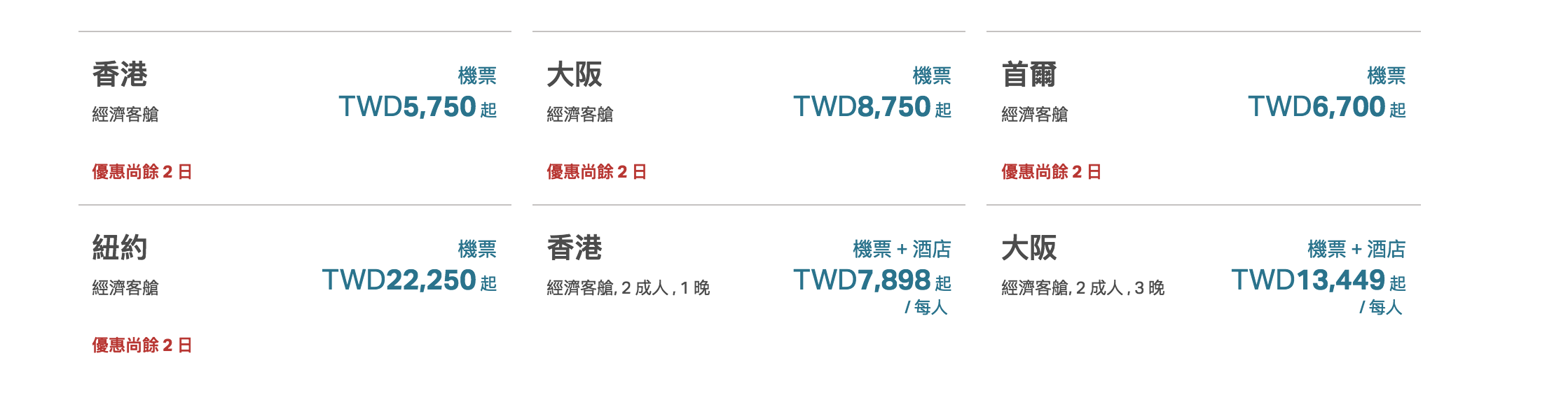 國泰心動4天快閃賣，12/14前開票、3月底前出發喔～推薦法蘭克福與短航線，高雄臺中不加價～（查票：107.12.12）