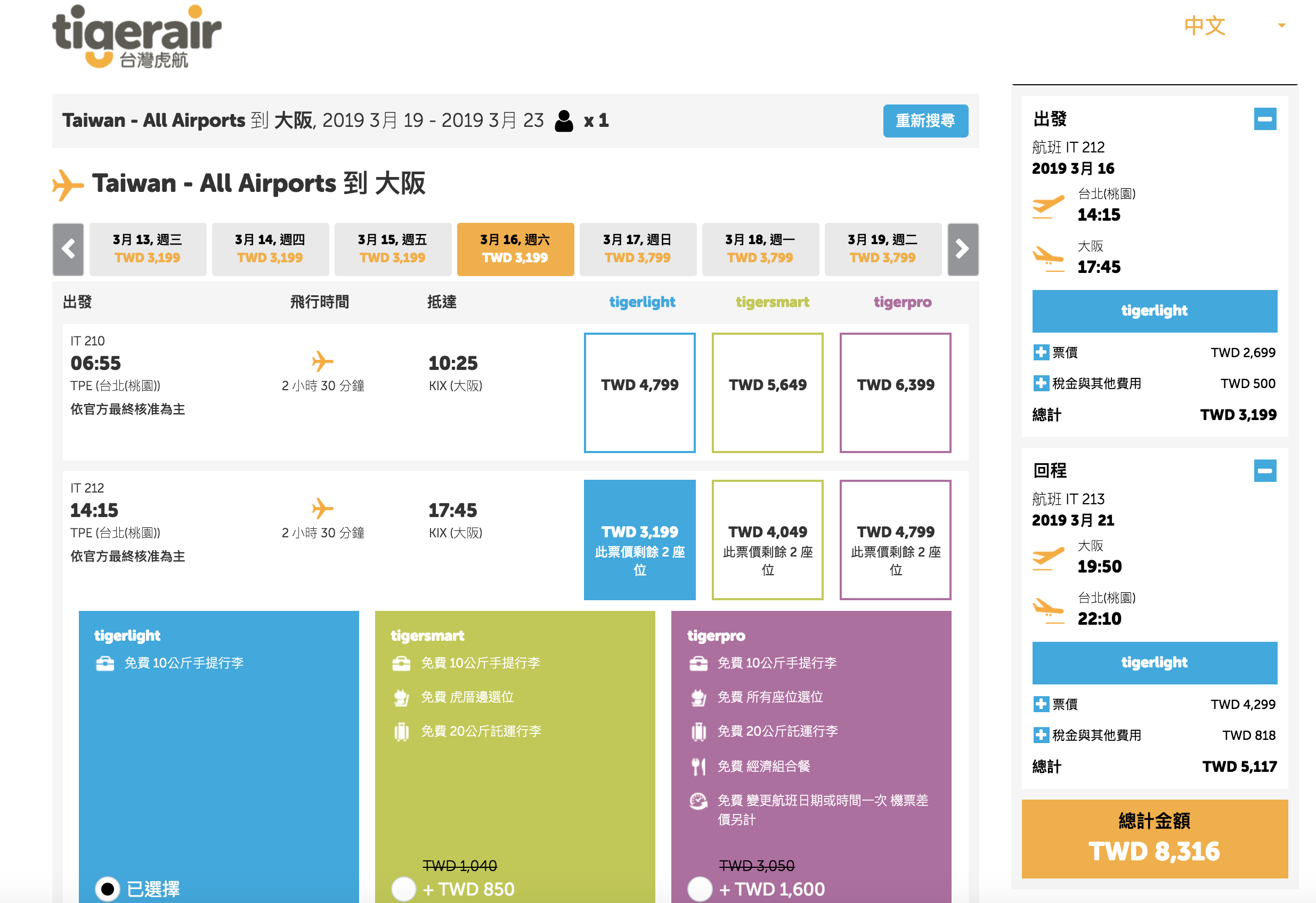 2019虎航第二波特價，大阪、名古屋特價，今天10點上場～單程999起，最低3K來回含稅（查票：107.12.18）