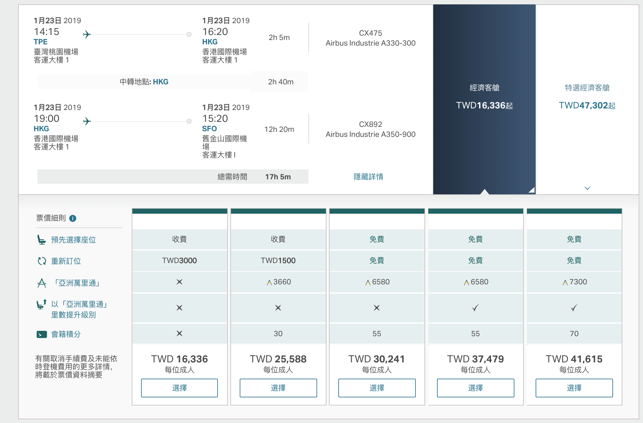 國泰航空心動促銷第二波，名古屋9K、長航線舊金山16K來回、歐洲19K來回～還可以搭到A350班機唷（查票：107.12.19）