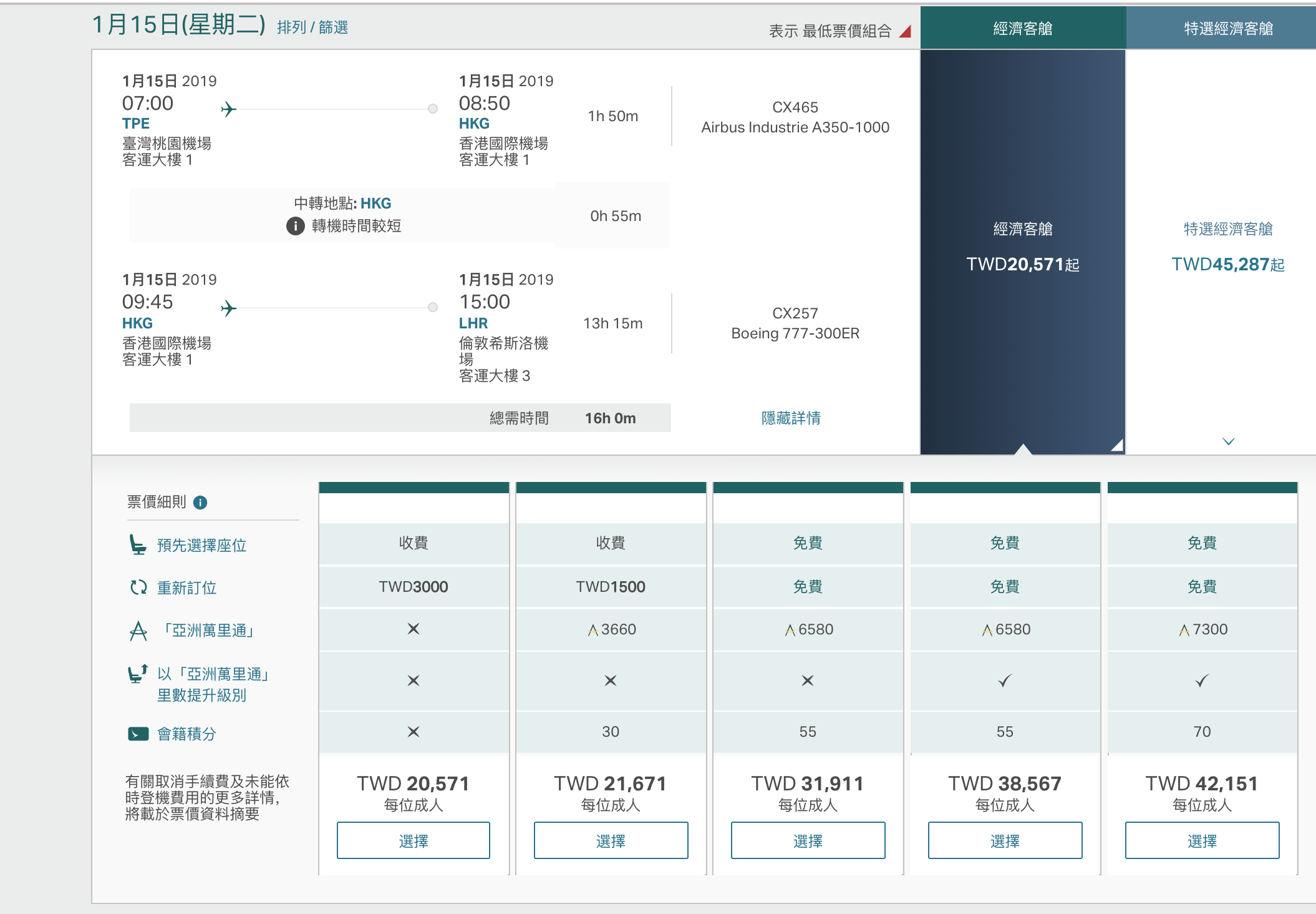 國泰航空心動促銷第二波，名古屋9K、長航線舊金山16K來回、歐洲19K來回～還可以搭到A350班機唷（查票：107.12.19）