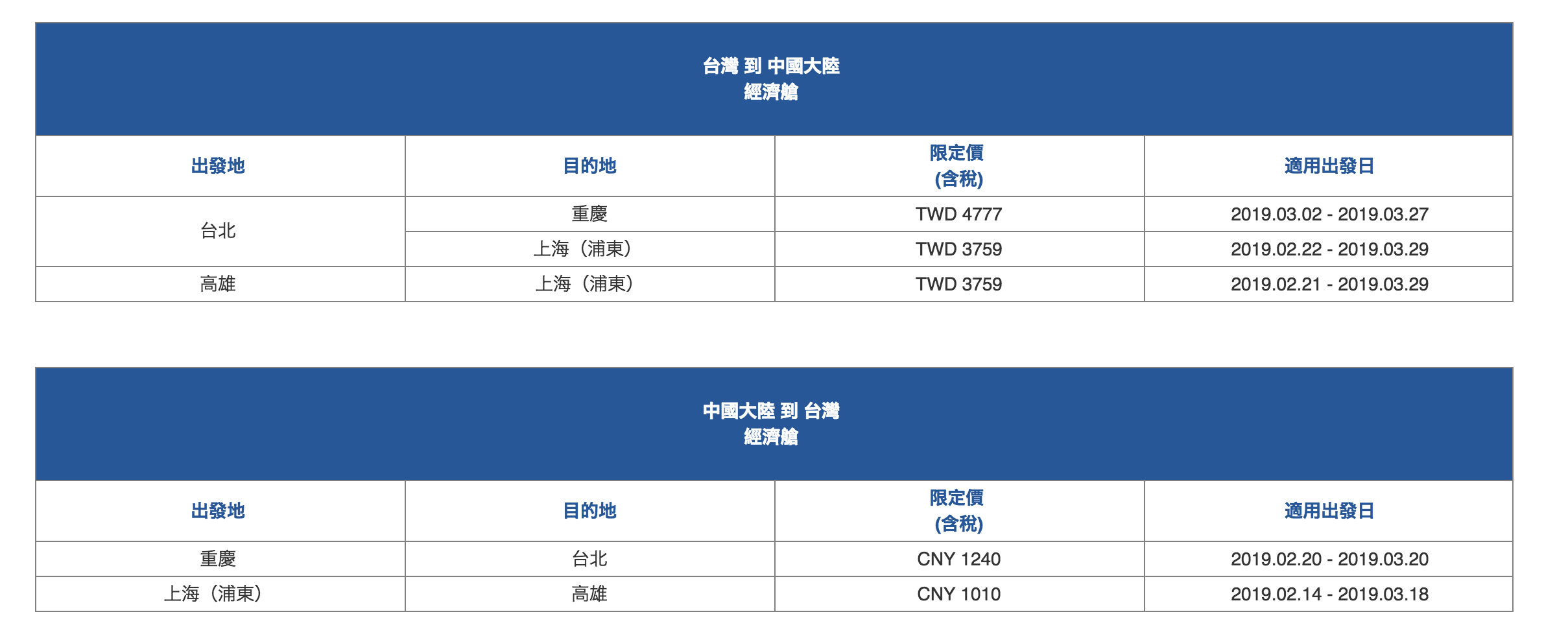 華航不只瘋了，還狂了！十二點起，2019 超級早鳥召集令!全年快閃單程特價，暑假、大連假、寒假，賞櫻、賞楓都可以買下去～