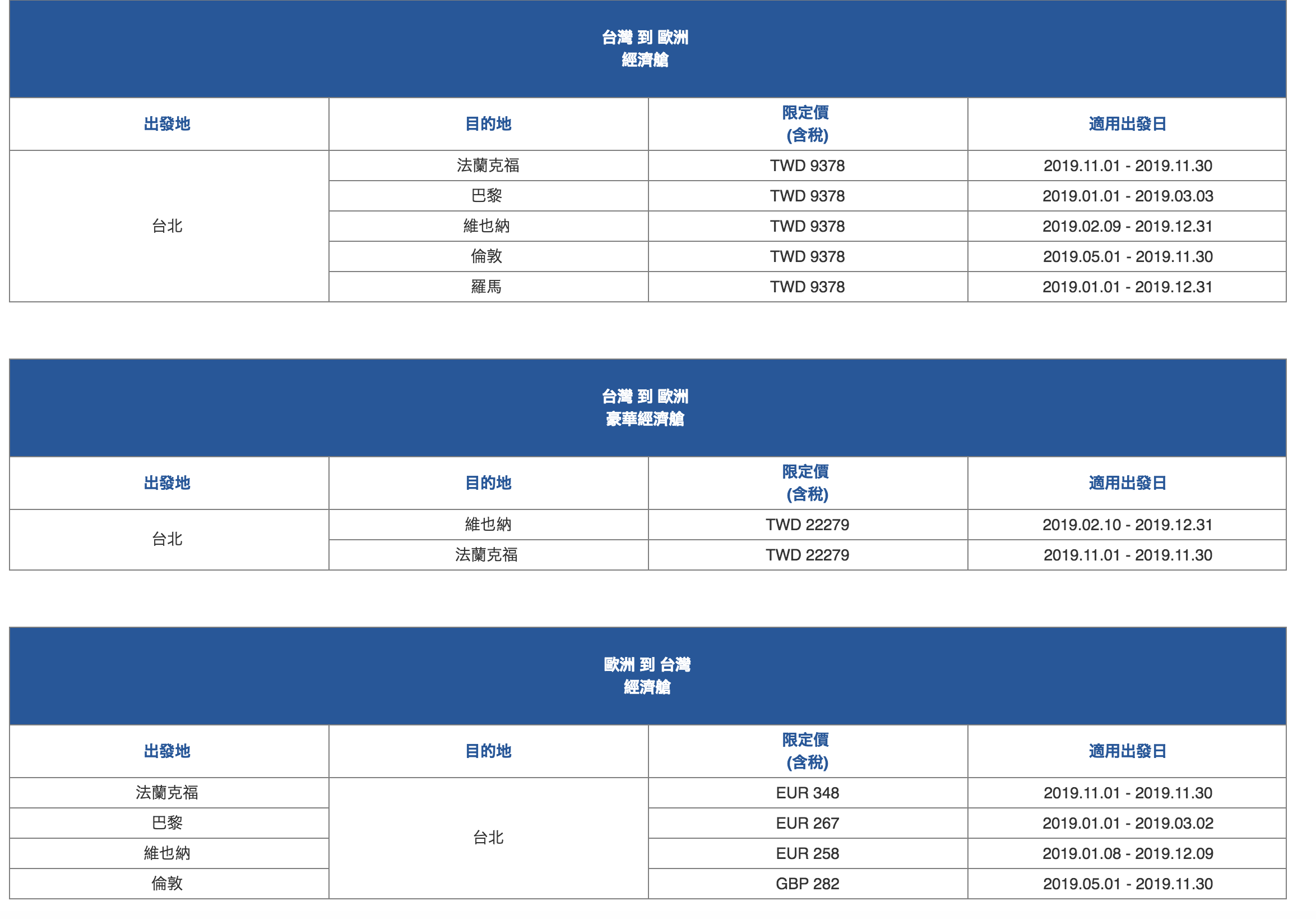 華航不只瘋了，還狂了！十二點起，2019 超級早鳥召集令!全年快閃單程特價，暑假、大連假、寒假，賞櫻、賞楓都可以買下去～