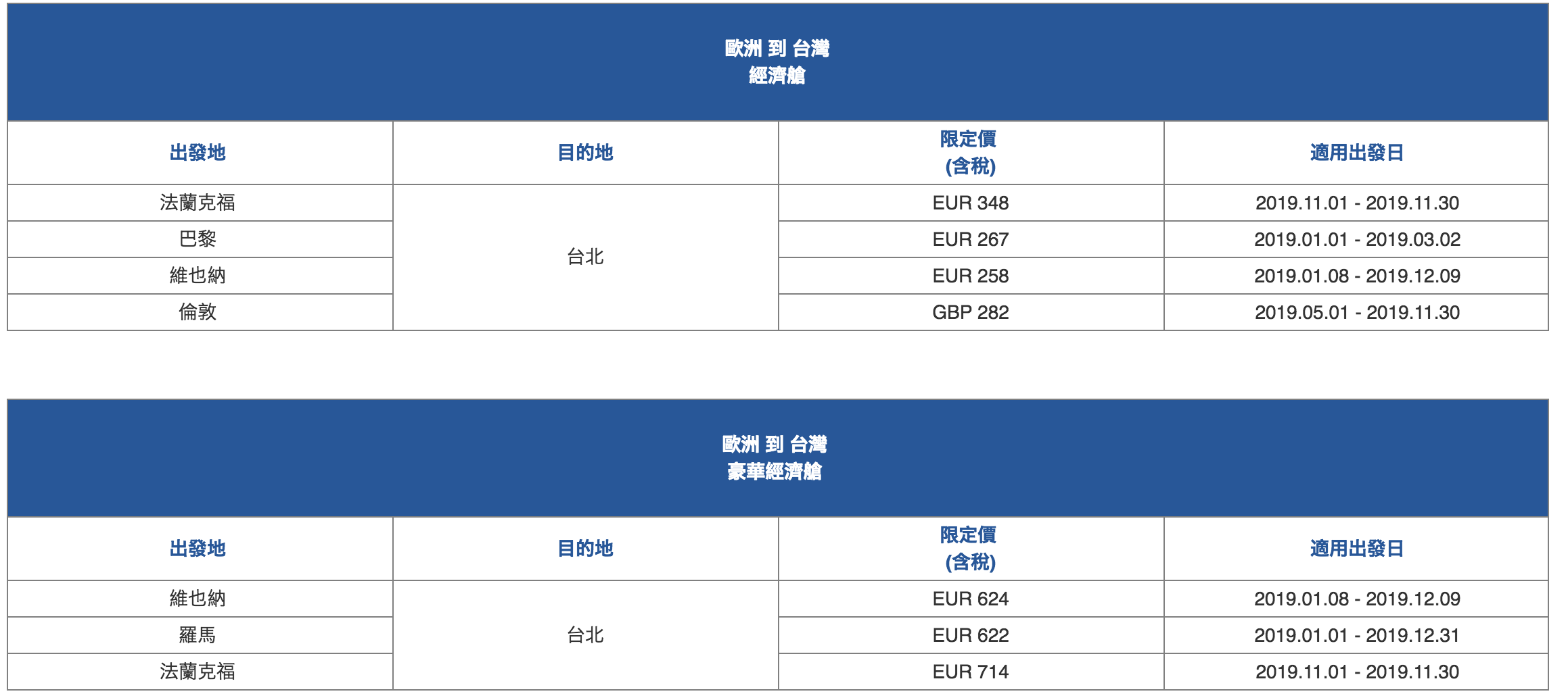 華航不只瘋了，還狂了！十二點起，2019 超級早鳥召集令!全年快閃單程特價，暑假、大連假、寒假，賞櫻、賞楓都可以買下去～