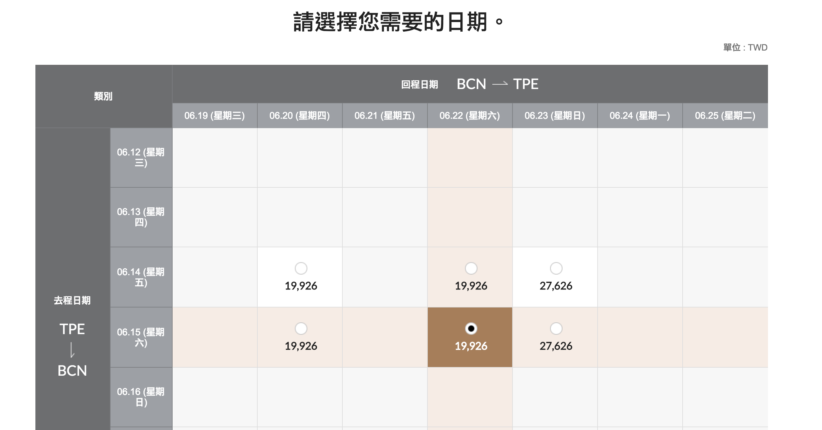 巴賽隆納機票特價，最低19K起，六月韓亞航～暑假價格也不錯唷～（查票：107.12.23）