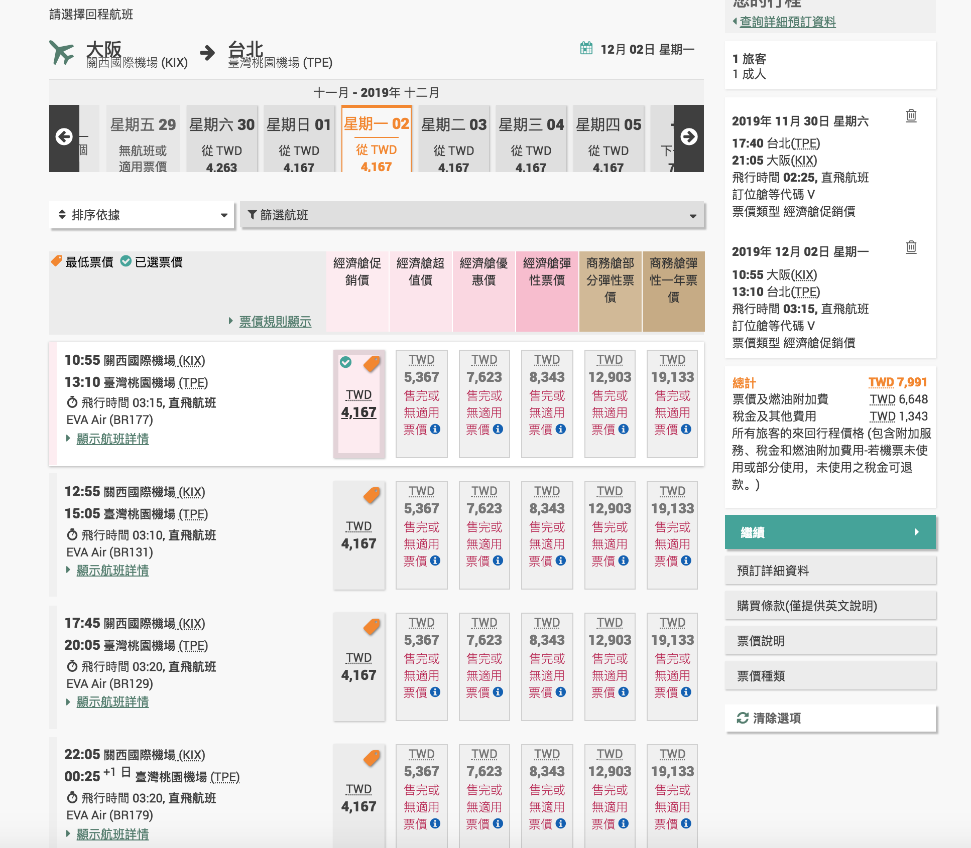 長榮促銷末搜價，暑假大阪7K、香港5K、福岡8K、東京9K～（查票：107.12.26） @走走停停，小燈泡在旅行