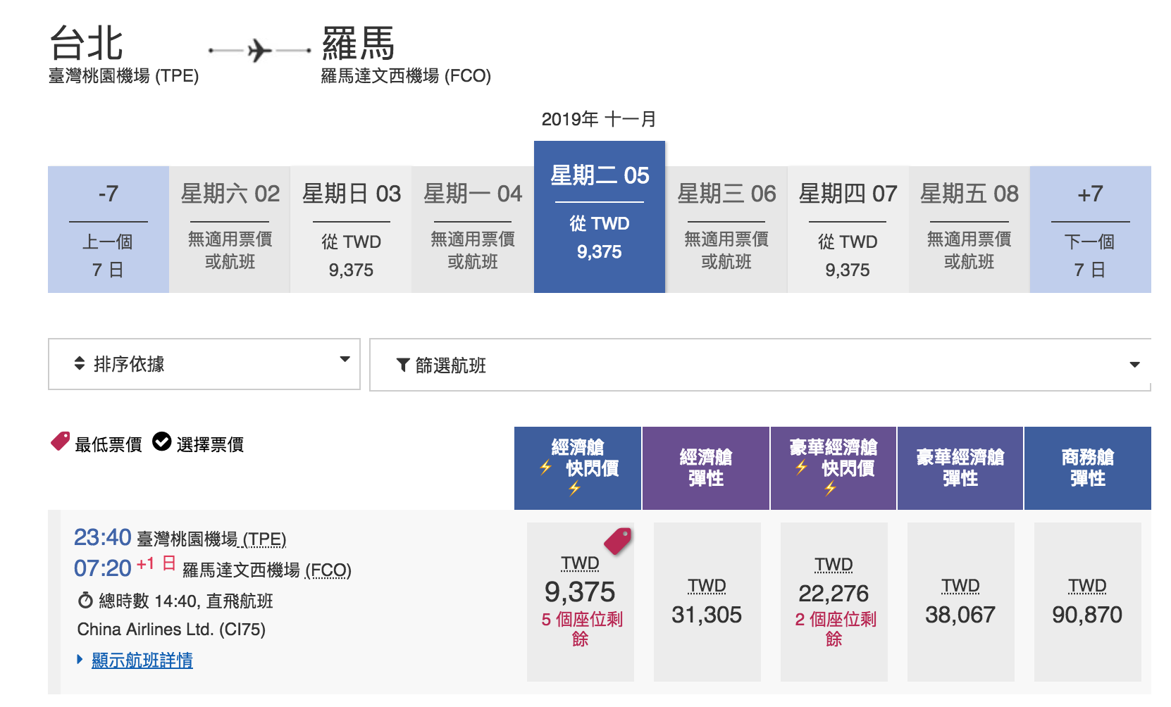 華航單程快閃特價，羅馬線大爆發～九月之後的去程、回程都有票～2019秋冬去一趟義大利～（查票：107.12.28）