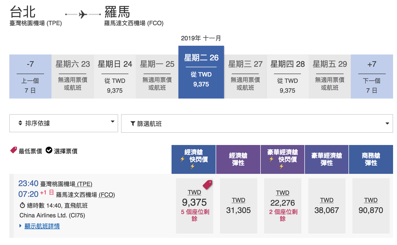 華航單程快閃特價，羅馬線大爆發～九月之後的去程、回程都有票～2019秋冬去一趟義大利～（查票：107.12.28）