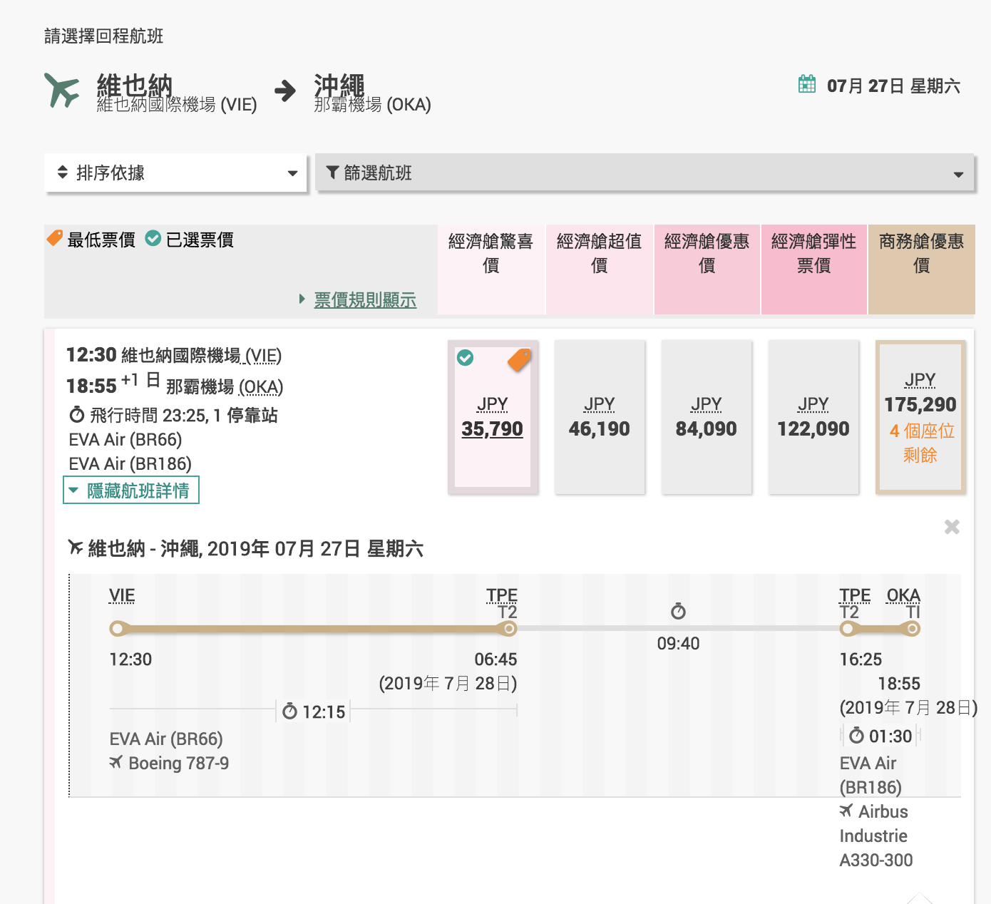 超便宜外站暑假維也納機票，經濟艙最驚喜價格，外站18K，總價約23K～可以正暑假7~8月玩歐洲～（查價：107.12.30）