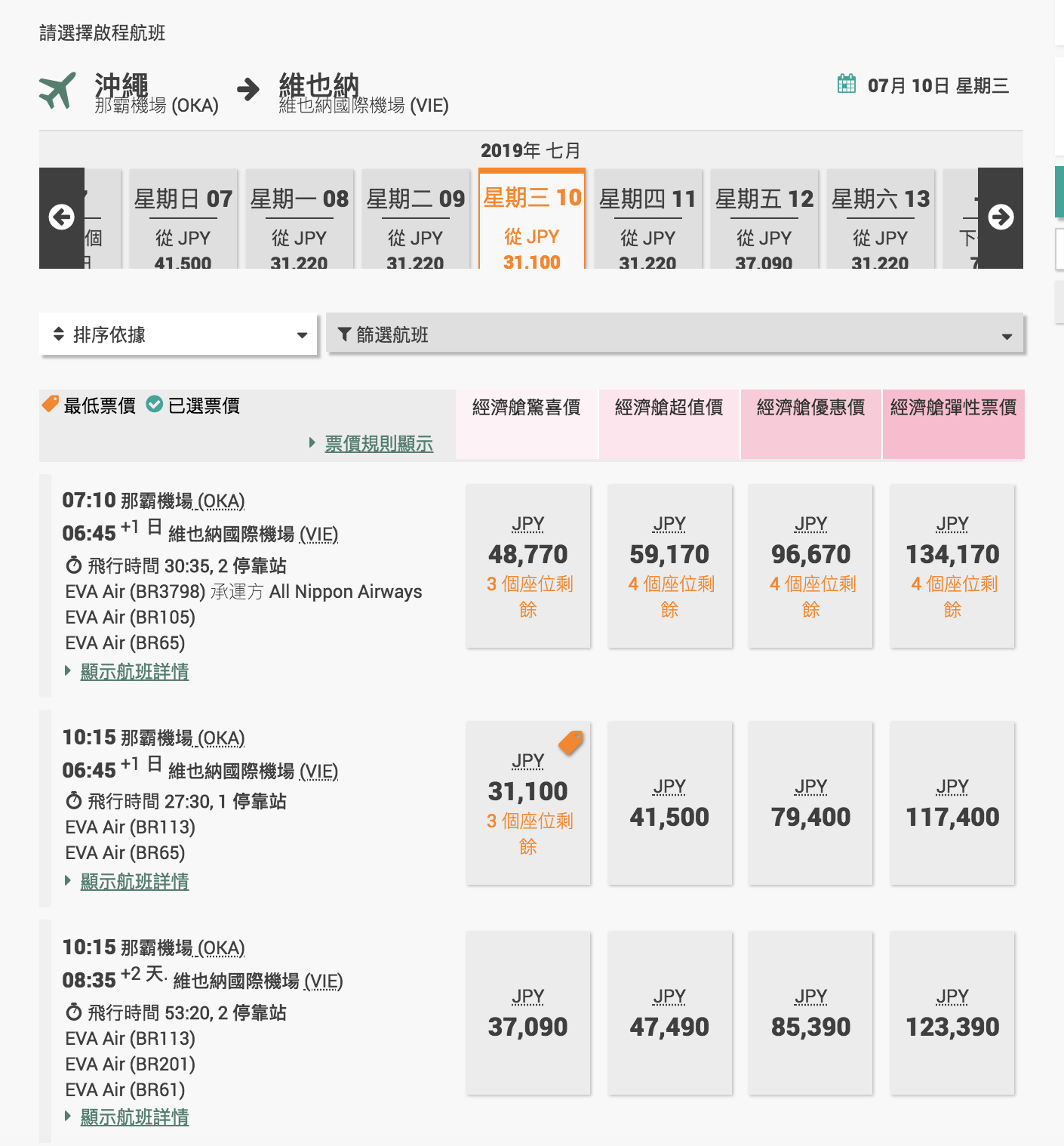 超便宜外站暑假維也納機票，經濟艙最驚喜價格，外站18K，總價約23K～可以正暑假7~8月玩歐洲～（查價：107.12.30）