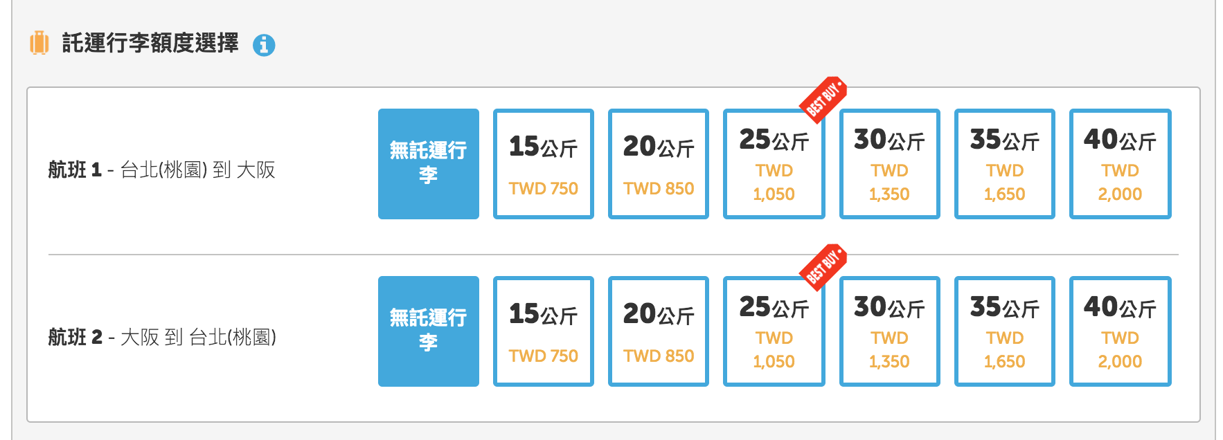 阿虎今天推出全航線799特價，4/30前出發可！（查價：108.1.3）