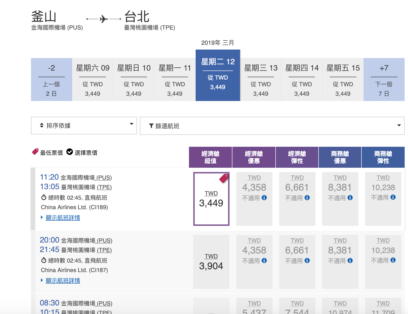 中華航空釜山特價，最低6K左右可以來回，整個三月都有票（查價：108.1.7）