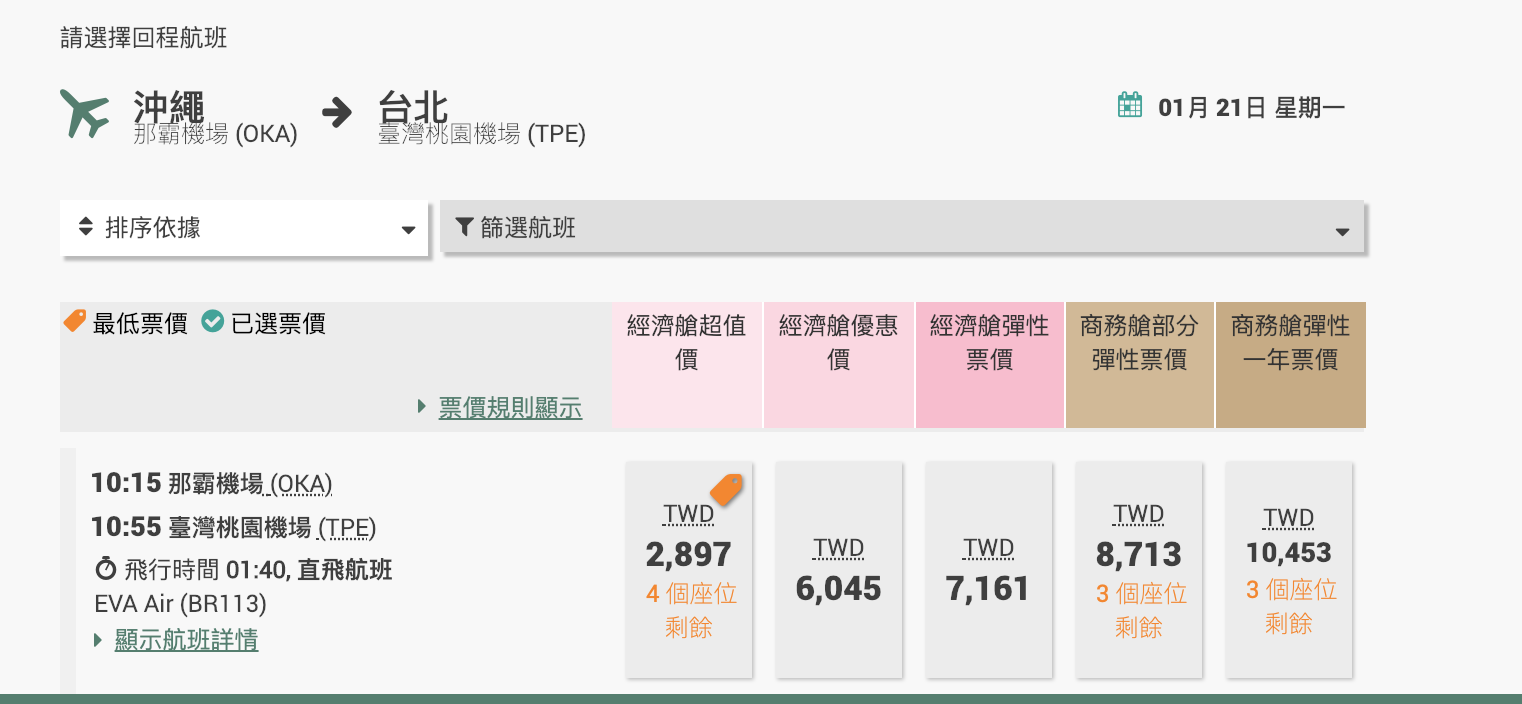 沖繩長榮破盤價！5K來回～一月～三月、瘋狂九月～都是5K～（查價：108.1.8）