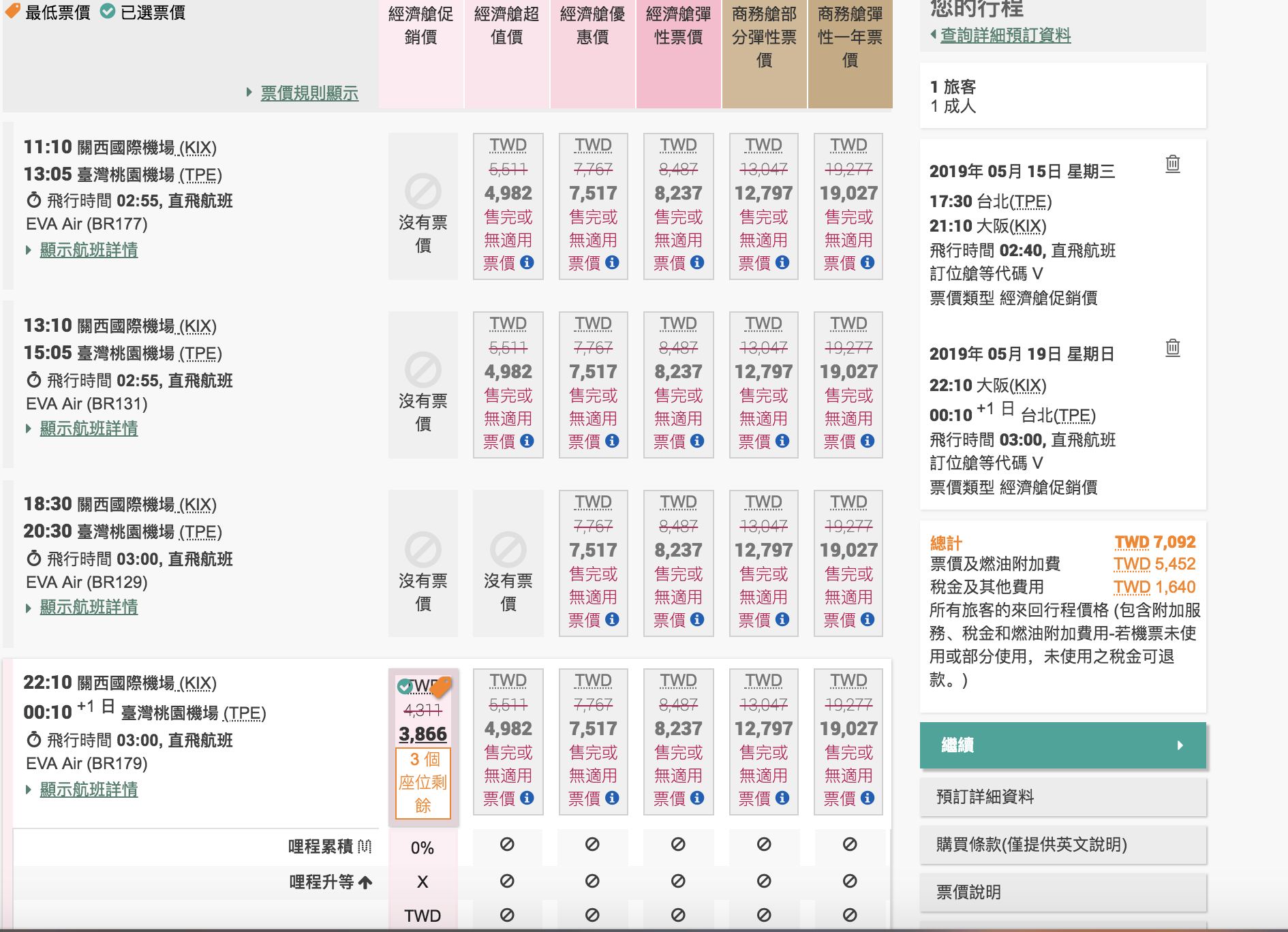 長榮9月前促銷中（不含過年、7月），部分折扣碼限定～（查票：108.1.28）