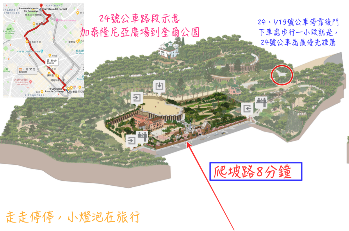 巴塞隆納奎爾公園｜交通、參觀路線重點、票價等注意事項。順便告訴你最輕鬆參觀的方式～