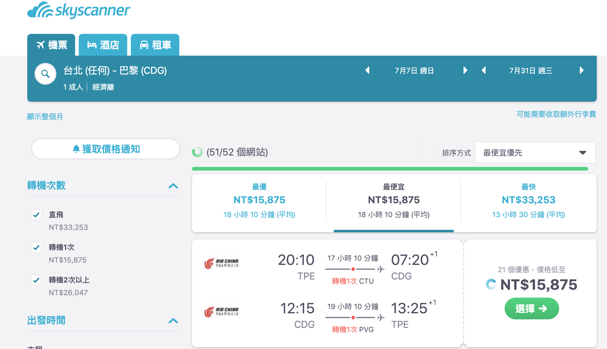 廈門航空歐洲特價一直都在，阿姆斯特丹12K起、巴黎13K起～（查票：108.2.10)