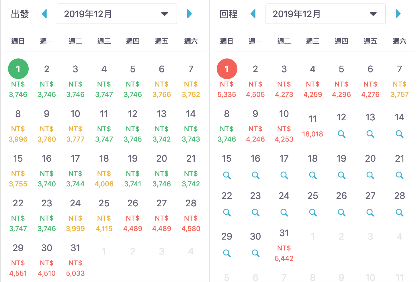 華航年底聖誕、跨年大阪特價，7.5K去關西跨年吧！（查票：108.2.23）