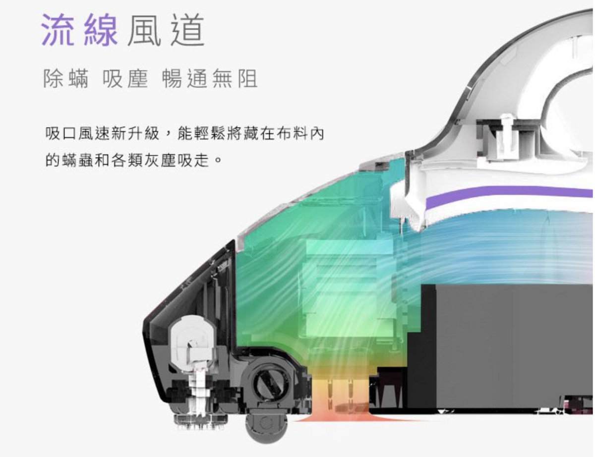 除蟎機推薦｜網友神推小紫 UV塵蟎吸塵器，除蟎界的法拉利，每8分鐘賣出一台～