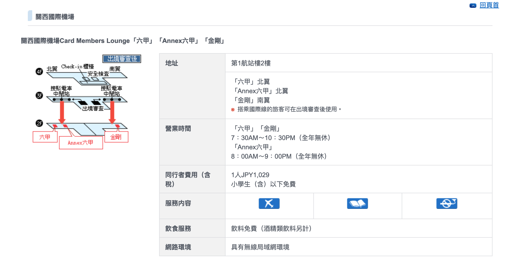 大阪機場免費貴賓室｜金剛貴賓室。JCB卡免費進入，K書中心感受～