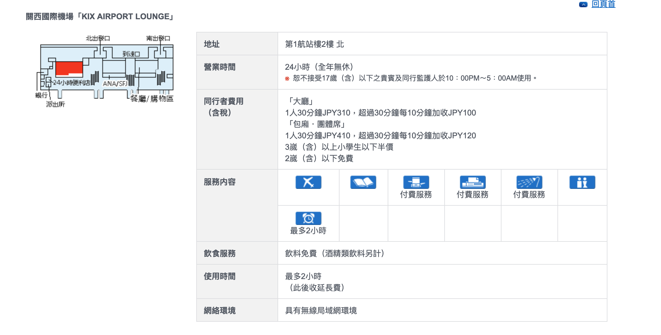 大阪機場免費貴賓室｜金剛貴賓室。JCB卡免費進入，K書中心感受～