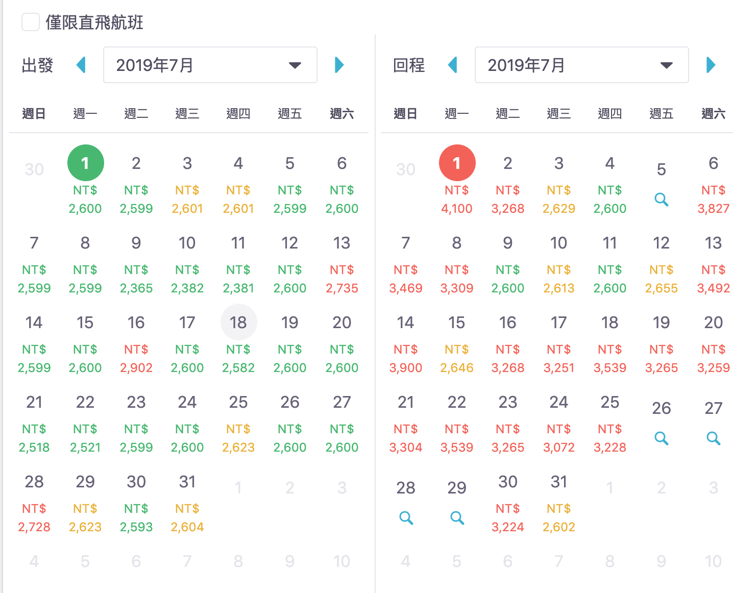 總是找不到七月日韓促銷？今天阿虎10點都送你～（查票：108.4.2）