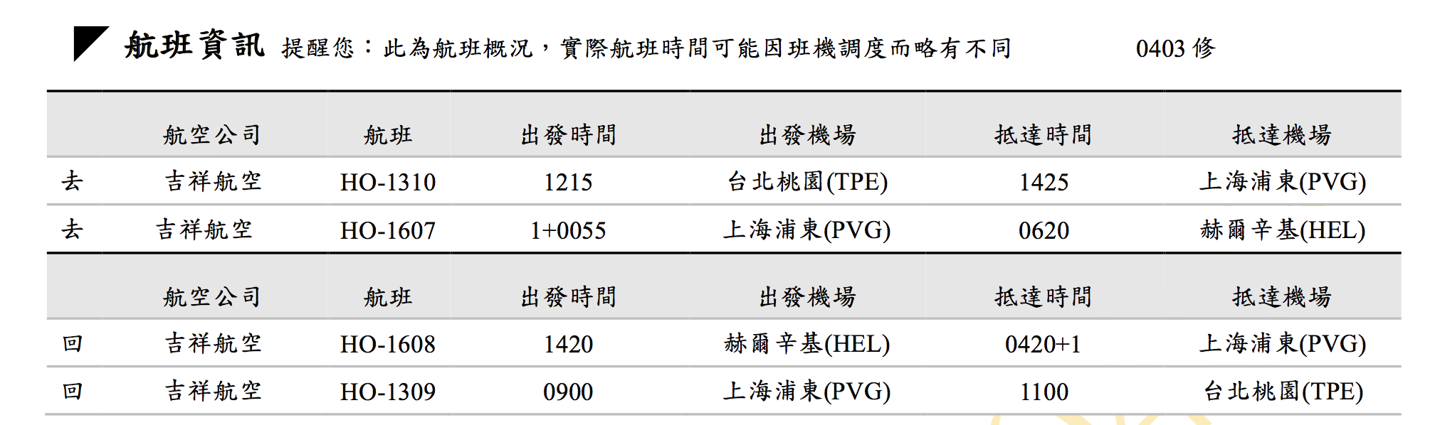 2019極光團出團行程，12/13~12/22，10日行程、細節、大公開～4/9 12點準時開搶！（奶茶團長專屬團）