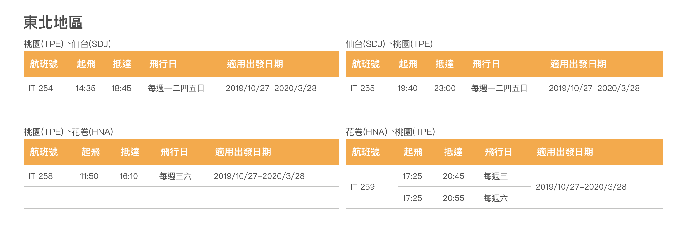 虎航開賣冬季航班｜決戰本週，4/29、5/2，賞楓、過年、寒假，都靠這一波了～