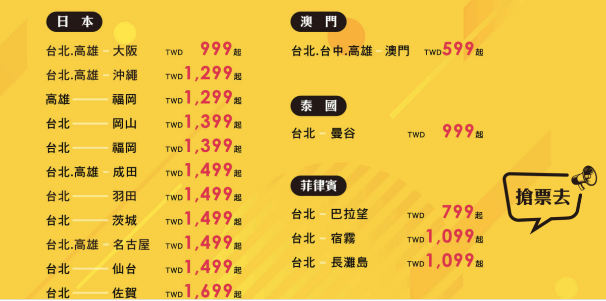 虎航十點促銷，可以買到明年3月底的機票唷！（查票：108.5.25）