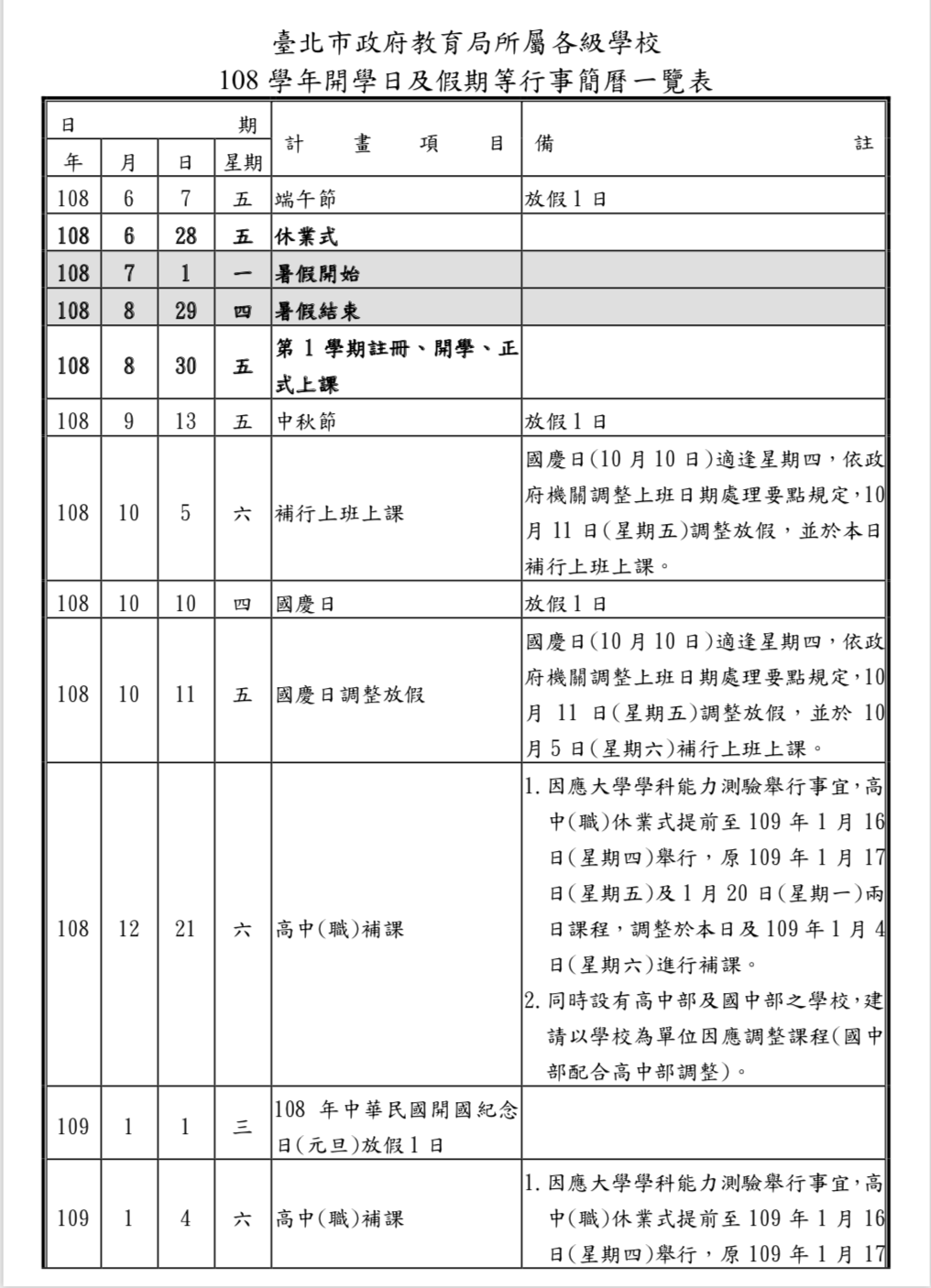 2020年行事曆/民國109年～110年中小學寒暑假/假期連假請假攻略預測～台北市中小學正式公佈108學年度行事曆（更新：2019.5.28）