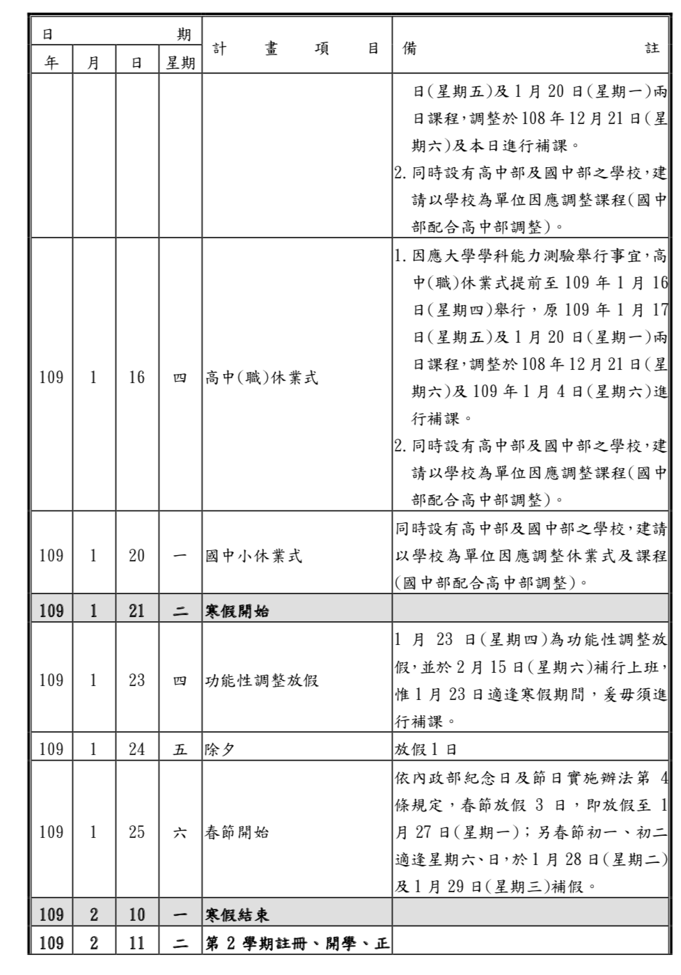 2020年行事曆/民國109年～110年中小學寒暑假/假期連假請假攻略預測～台北市中小學正式公佈108學年度行事曆（更新：2019.5.28）