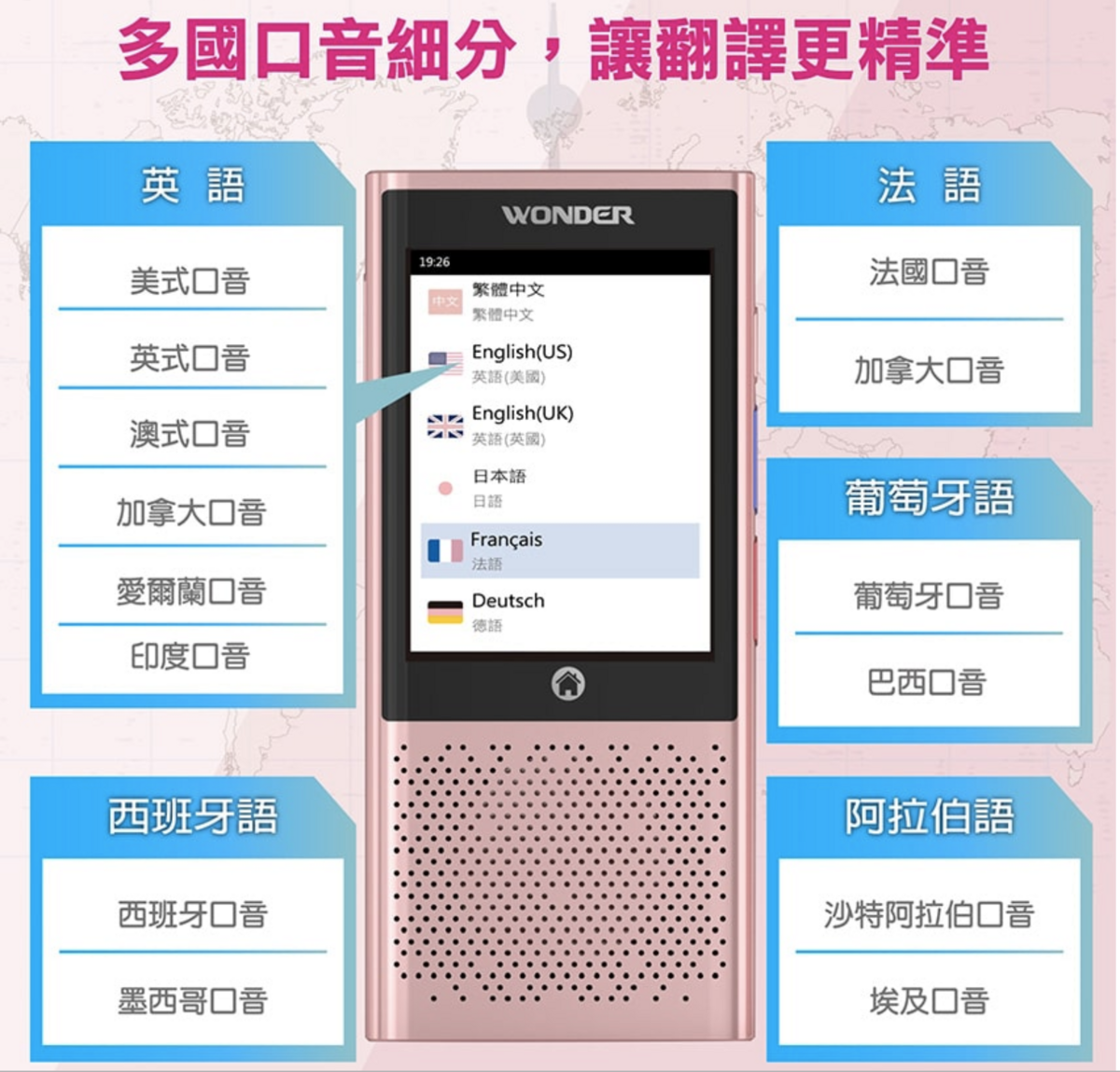 旺德拍照翻譯機｜旅行語言不通、說不出口沒關係，可連線翻譯、可拍照翻譯～～WM-T168W～更強大、更正確～