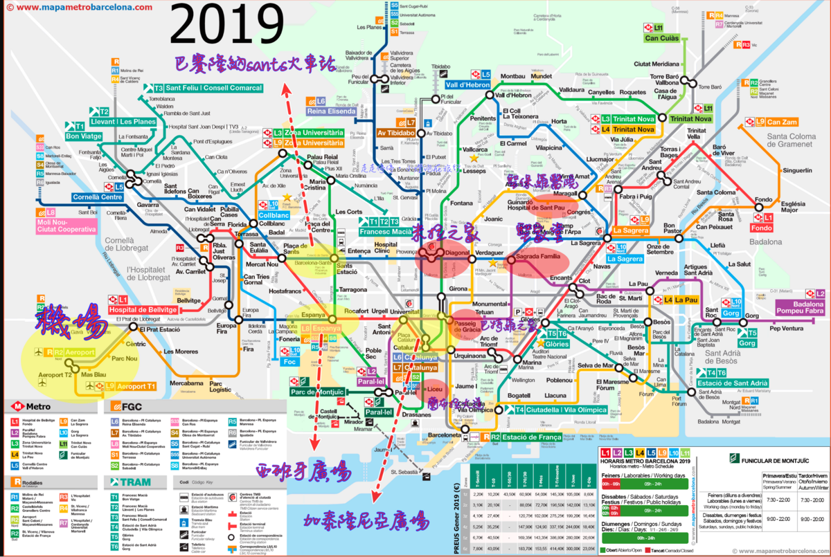 西班牙巴塞隆納BCN機場到市區交通方式｜火車、地鐵、機場巴士、機場接送總整理，推薦Aerobus進出機場最方便