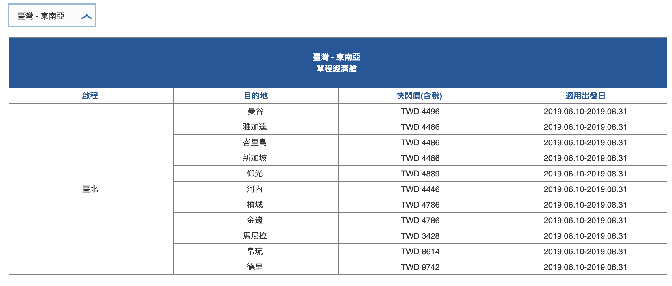 華航暑假快閃特價，單程歐洲9K、日本3K起，只賣4天！暑假去羅馬，也有便宜票價喔～（查票：108.6.11）