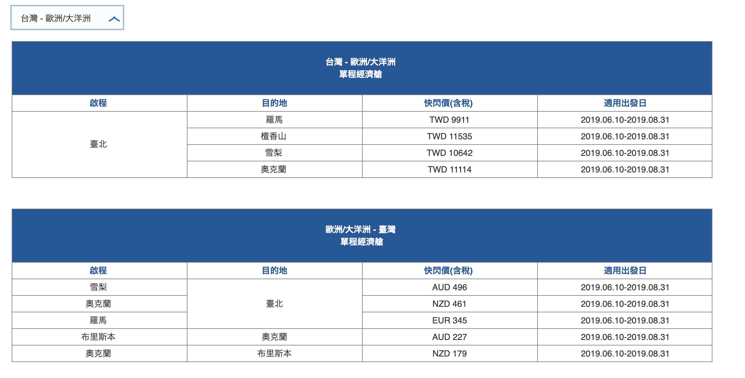 華航暑假快閃特價，單程歐洲9K、日本3K起，只賣4天！暑假去羅馬，也有便宜票價喔～（查票：108.6.11）