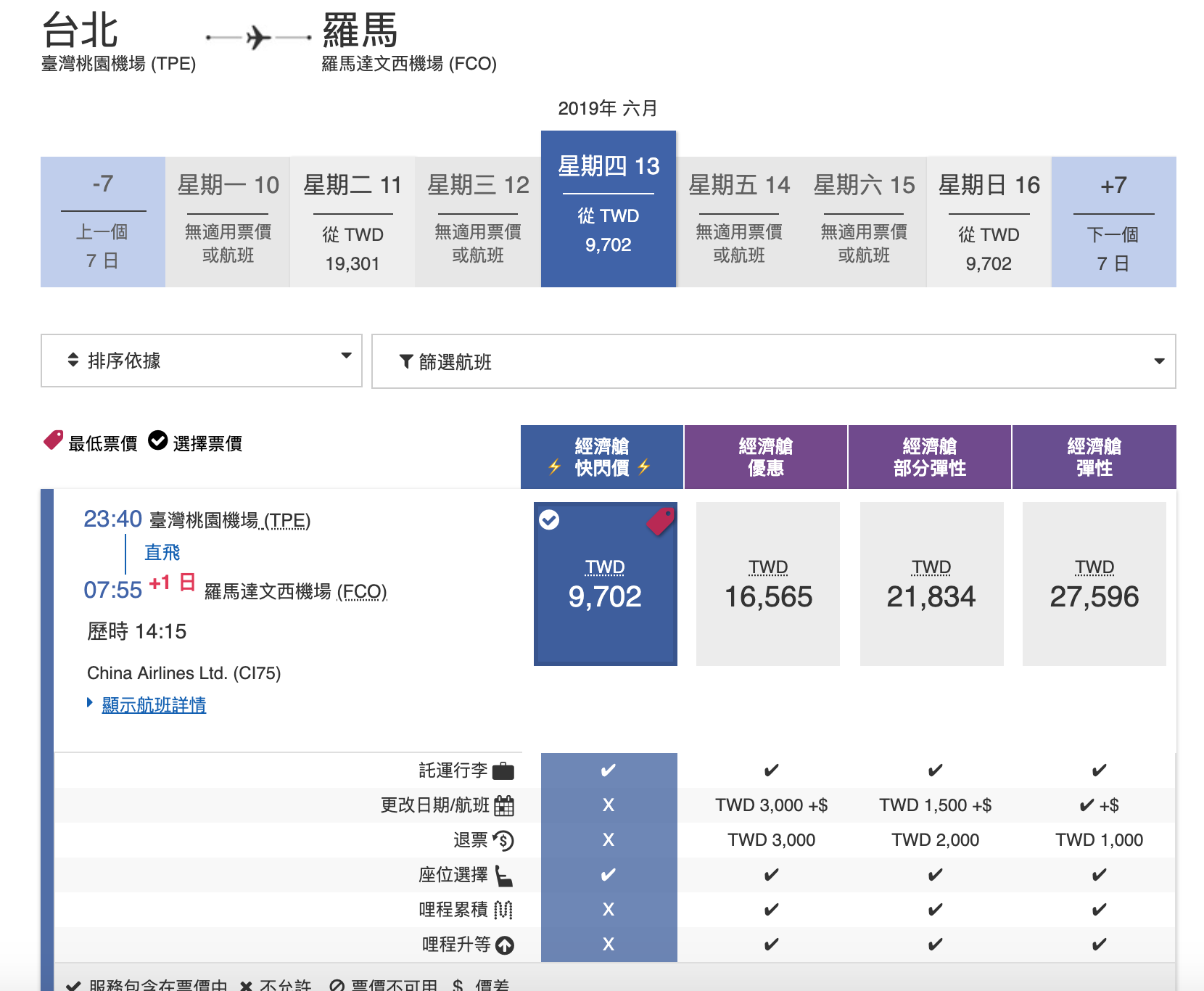 華航暑假快閃特價，單程歐洲9K、日本3K起，只賣4天！暑假去羅馬，也有便宜票價喔～（查票：108.6.11）