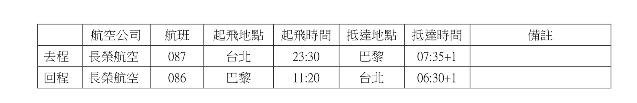 奶茶團長幸福旅行團出團｜2019年豪華聖誕市集團，12/5~12/12，德法最美童話小鎮聖誕市集～讓你永生難忘歐洲聖誕節～（滿團）