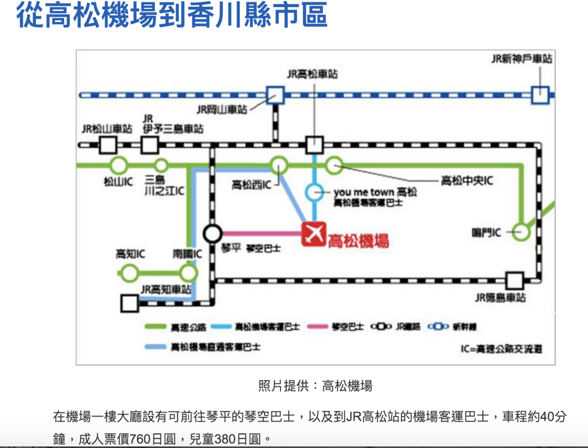 四國自由行攻略｜高松機場到市區交通，利木津巴士載你走～