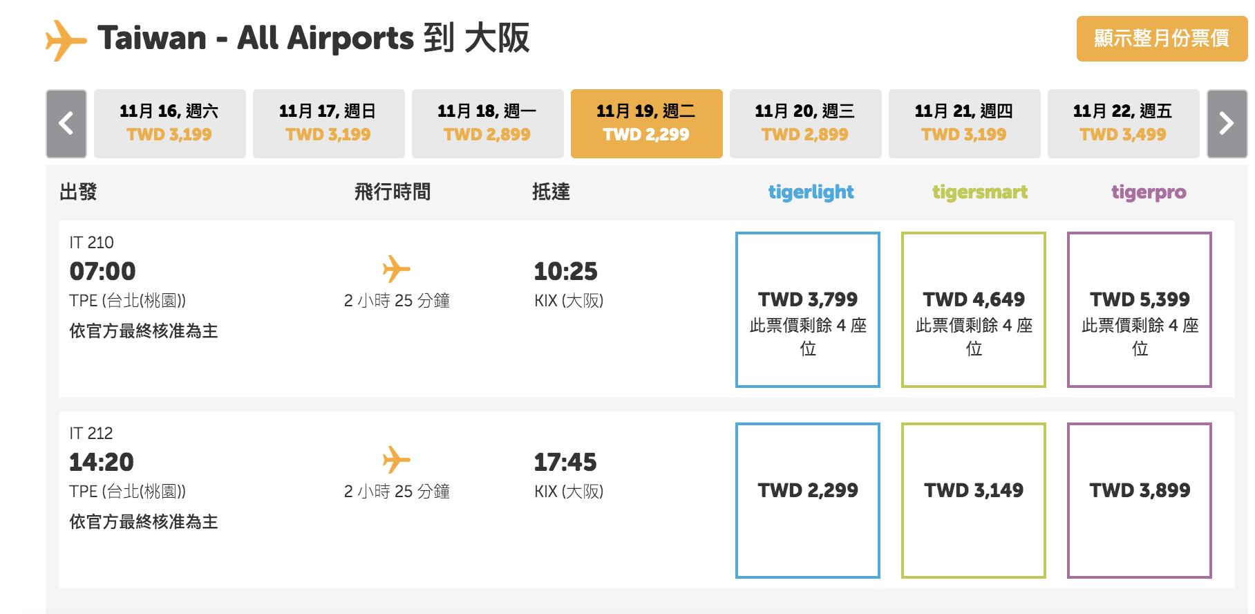 虎航payday促銷，冬季航班十點再度瘋搶～（查票：108.7.4）