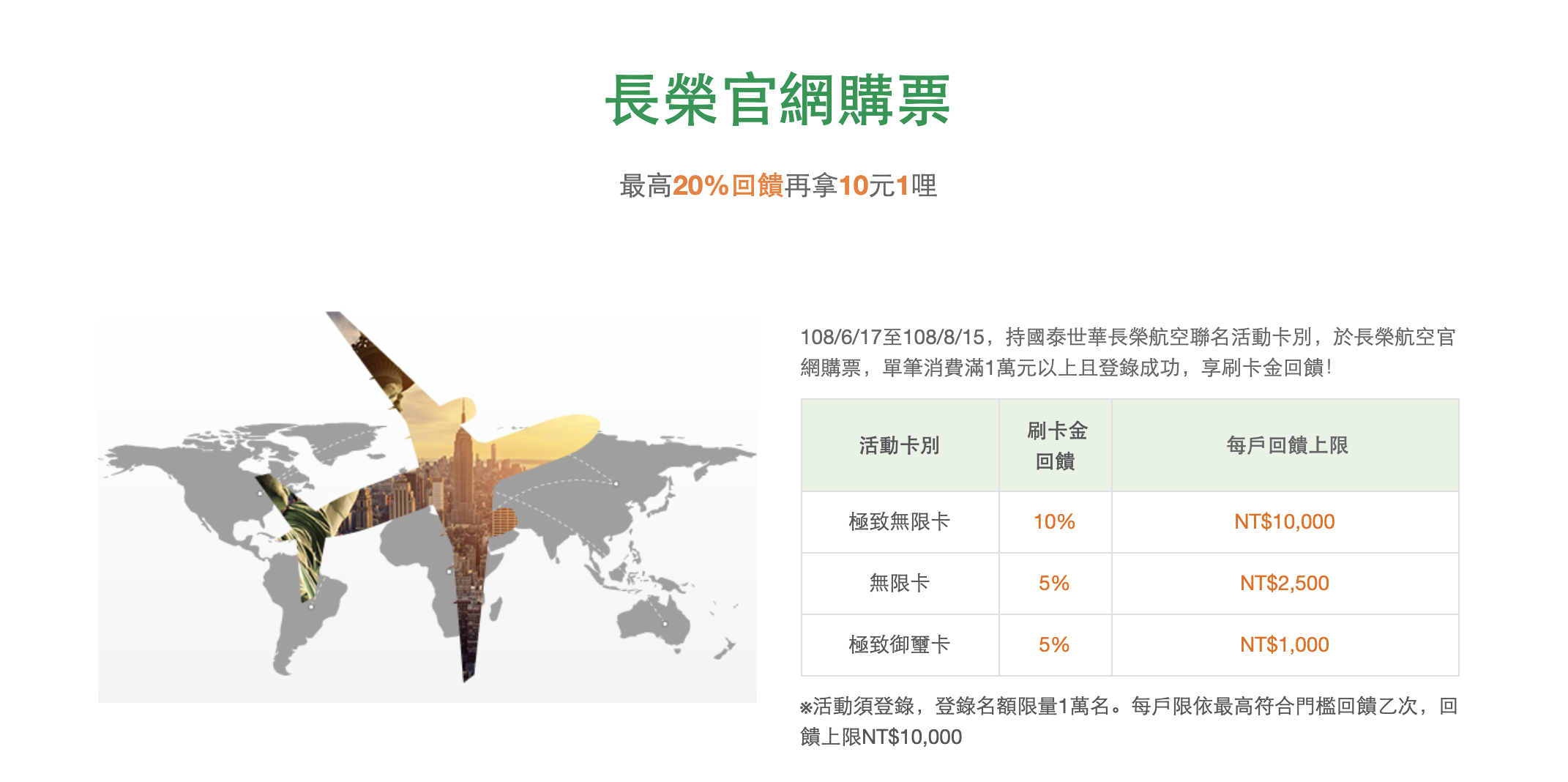 航空哩程卡｜國泰世華長榮卡，刷卡限時回饋、哩程加倍器，8月前回饋刷卡金～