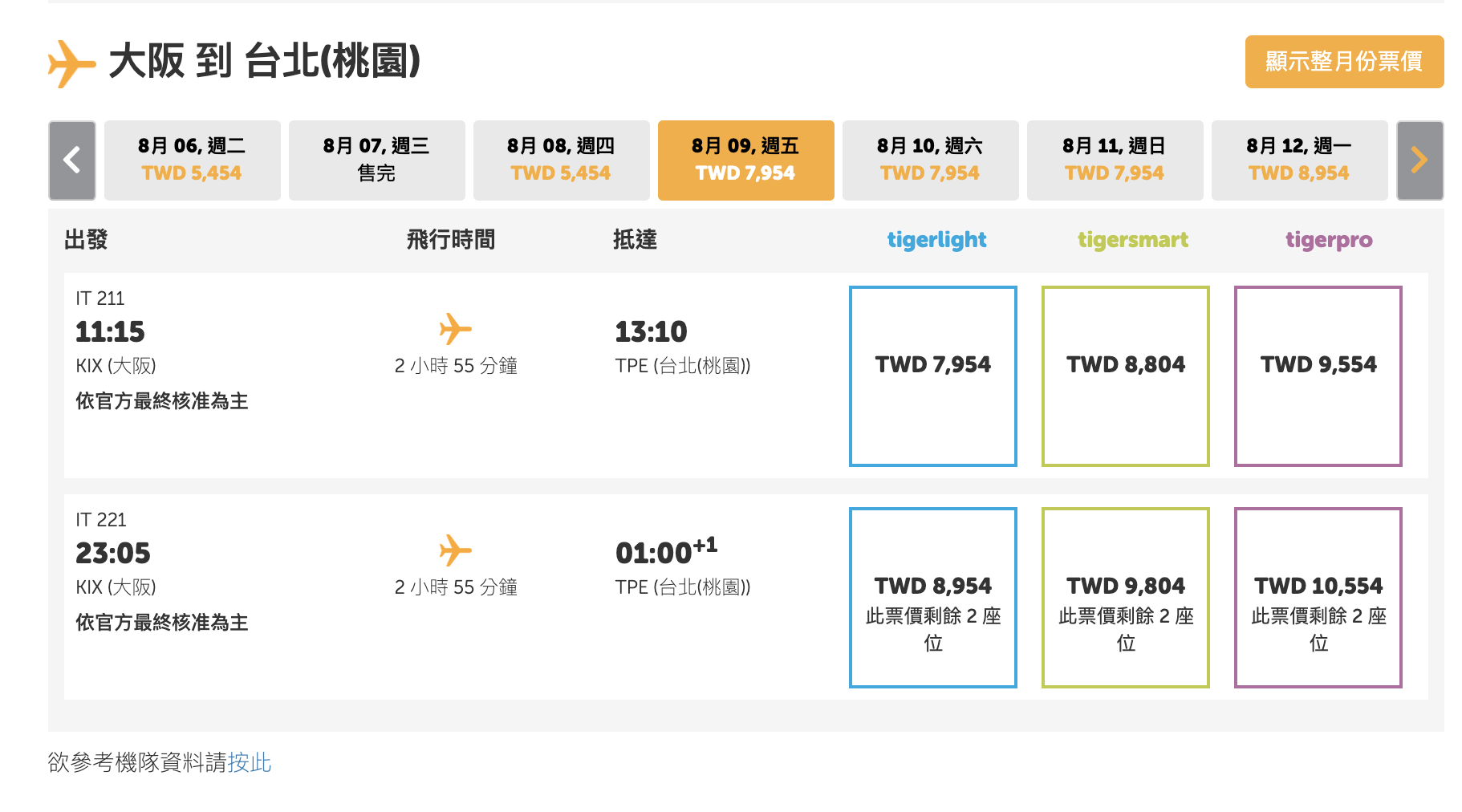 阿虎發薪日促銷｜限購來回，單程未稅50元起～來回票價最低含稅1040元～（查票：108.8.1 07:00）