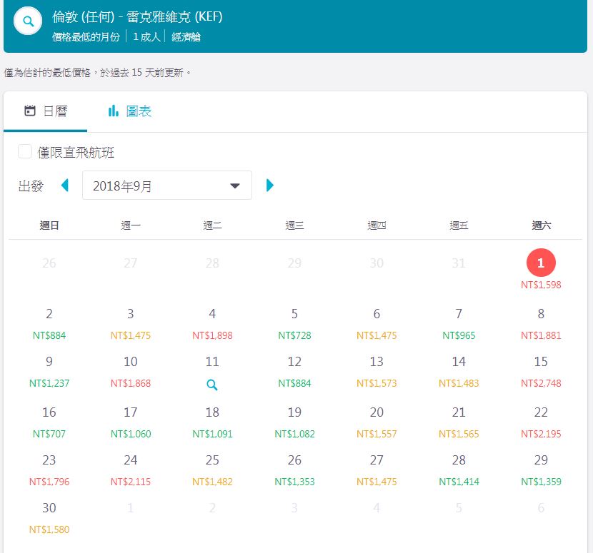 倫敦飛冰島特價，最低單程707元台幣起～（查票：107.5.18）