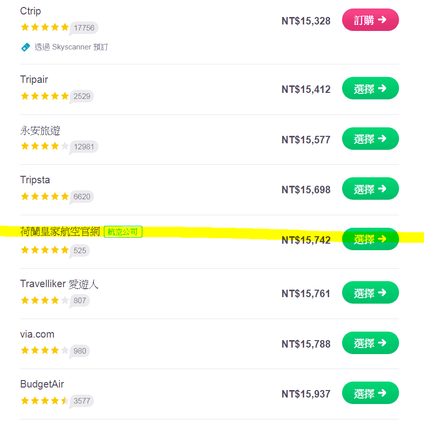 荷蘭﹑長榮航空特價（查票日期：106.11.23）～外站出發西班牙﹑巴黎，一月有不錯票價喔～外站13K飛歐洲不是夢啊～