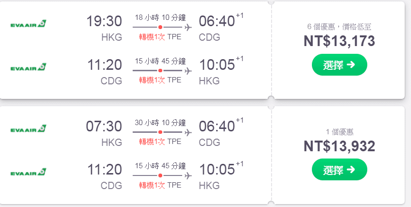 荷蘭﹑長榮航空特價（查票日期：106.11.23）～外站出發西班牙﹑巴黎，一月有不錯票價喔～外站13K飛歐洲不是夢啊～