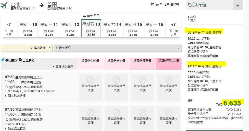 長榮航空首爾部份時間特價！（查價時間：106.12.4），最便宜7Ｋ不到就可以去首爾囉！