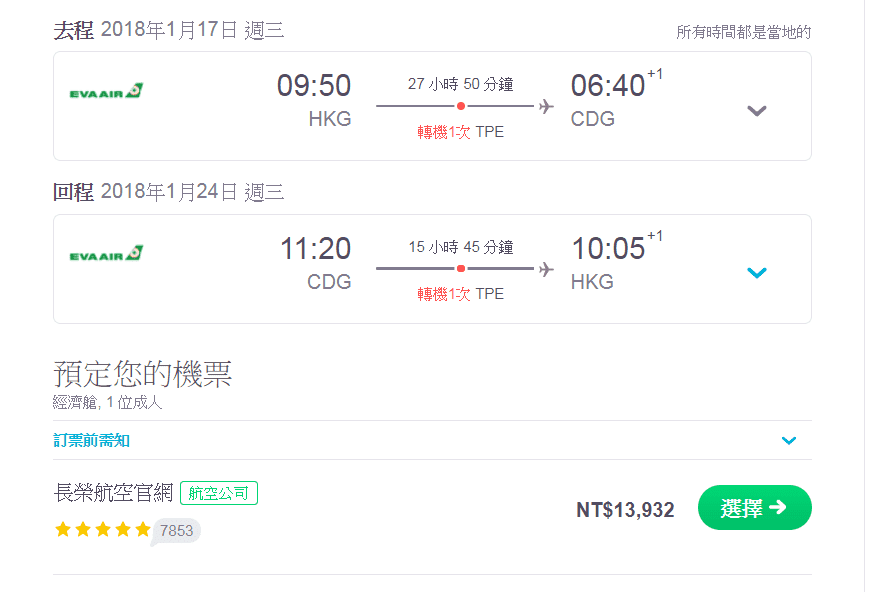 荷蘭﹑長榮航空特價（查票日期：106.11.23）～外站出發西班牙﹑巴黎，一月有不錯票價喔～外站13K飛歐洲不是夢啊～