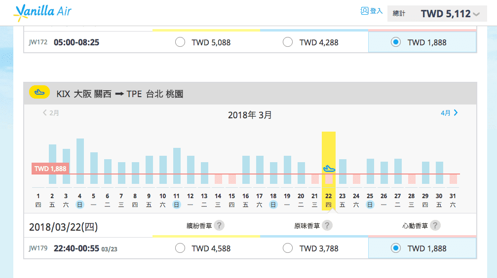 香草航空特價｜3/12~6/20期間限定～最低1398元單程未稅～