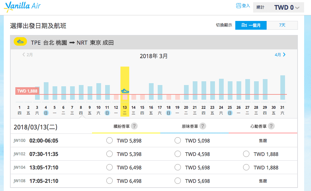 香草航空特價｜3/12~6/20期間限定～最低1398元單程未稅～